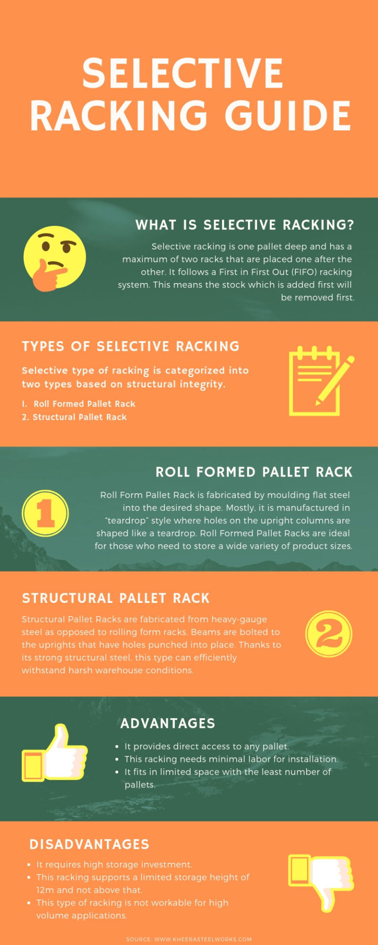 What is Selective Racking? [Selective Racking Guide For A New Buyer]